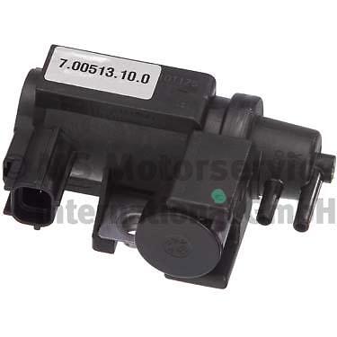New pressure converter - pressure,